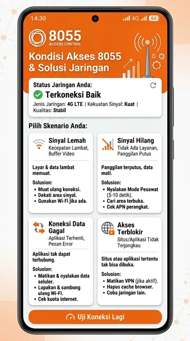 Link Alternatif 8055 untuk Pengunduhan APK
