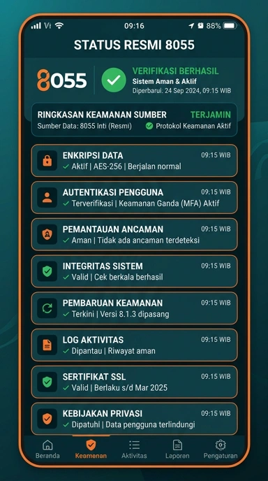 Halaman Resmi 8055 untuk Pengguna Android Indonesia